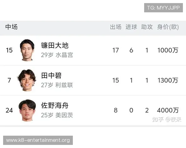2026世界杯荷兰VS日本比赛前瞻：比分预测与关键球员分析