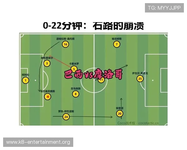 巴西对阵摩洛哥比赛时间安排及北京时间详细介绍